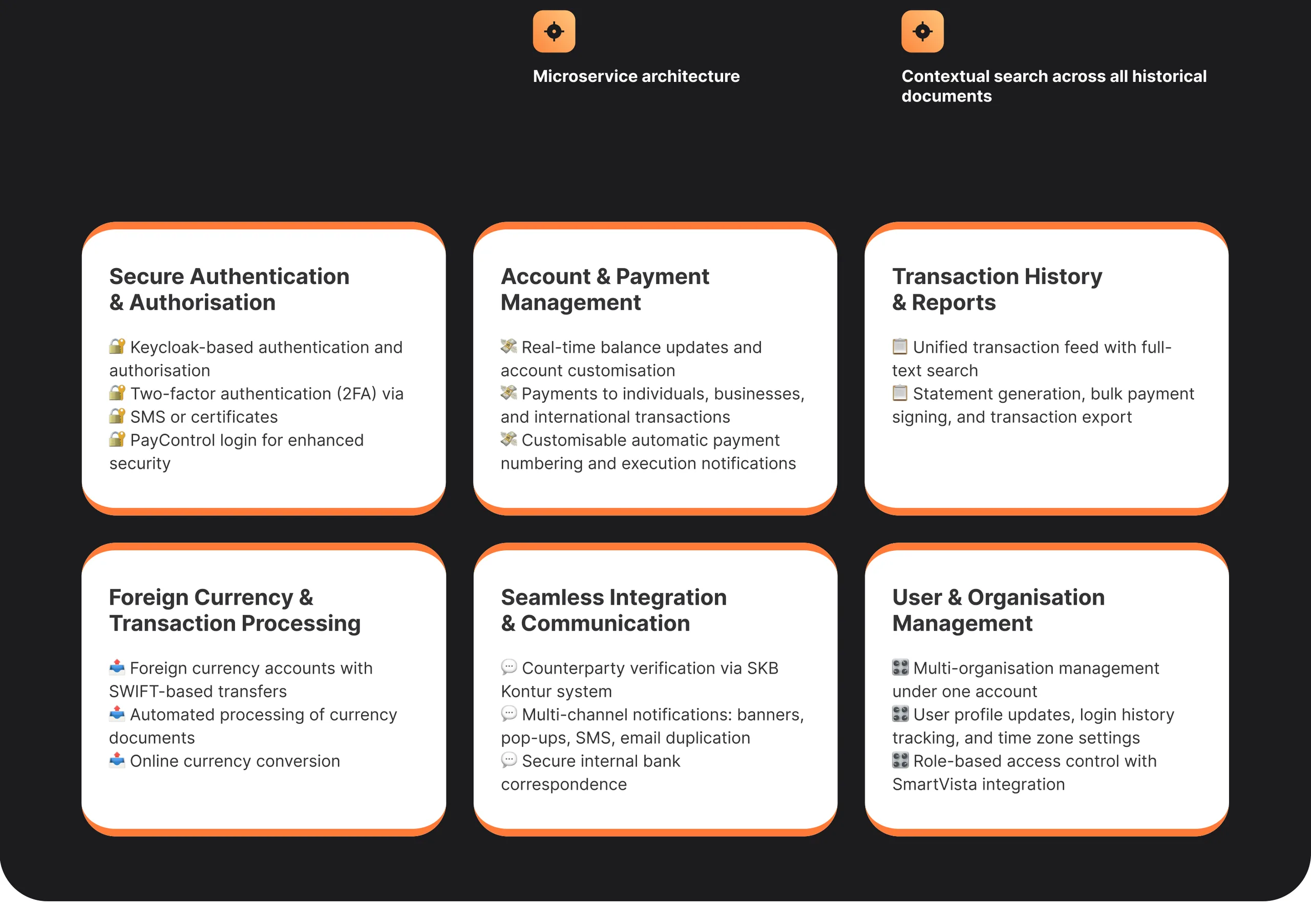 Banking case study - panel 2: key advantages