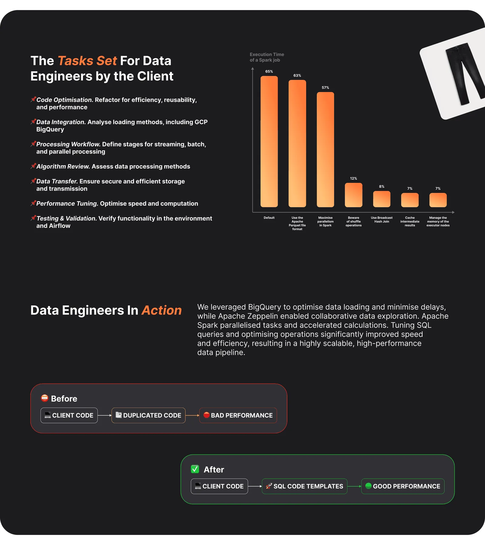 Data engineering case - panel 2: challenges and tasks