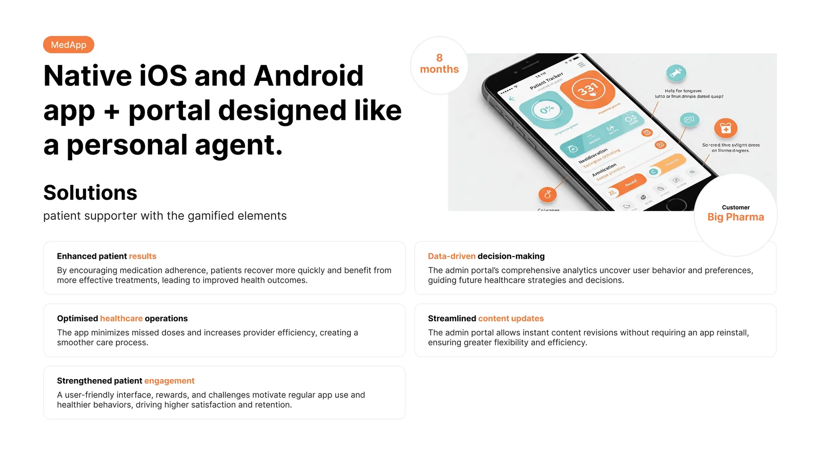 MedApp - native iOS and Android app plus portal designed like a personal agent: a patient supporter with gamified elements driving adherence, engagement and optimised healthcare operations, with an admin portal for analytics and instant content updates; delivered in eight months for a big pharma customer