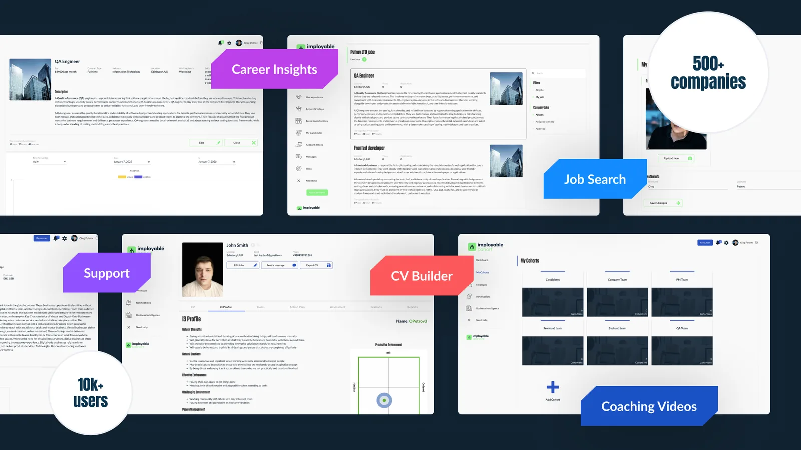 Product surfaces - career insights, job search, support, CV builder and coaching videos across the candidate and company dashboards, serving 10k+ users and 500+ companies