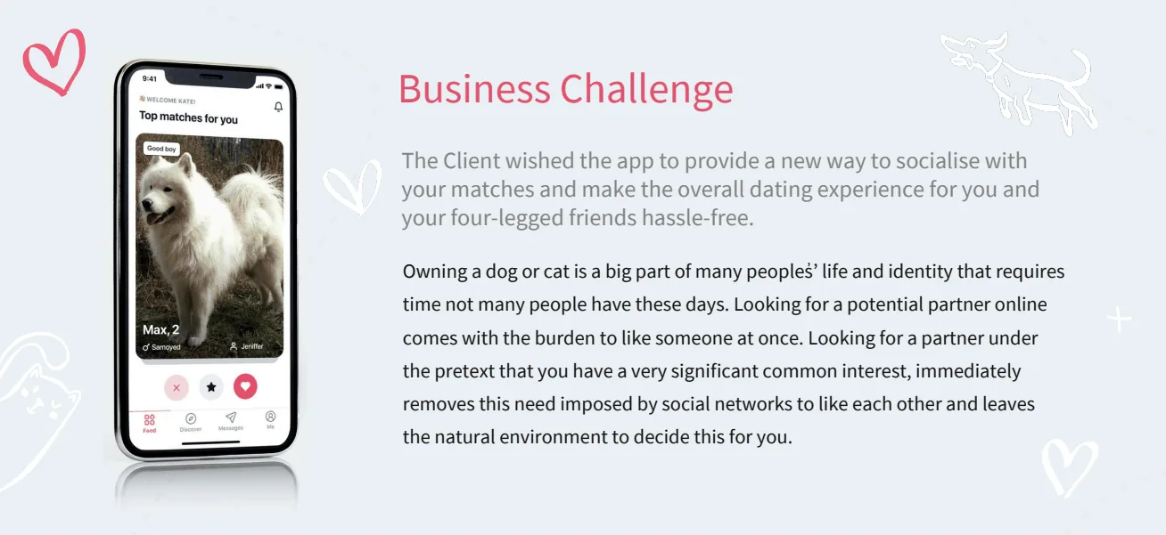 Business challenge - the client wanted a new way to socialise with your matches and a hassle-free dating experience for you and your four-legged friends, using a shared interest instead of the pressure to like someone at once