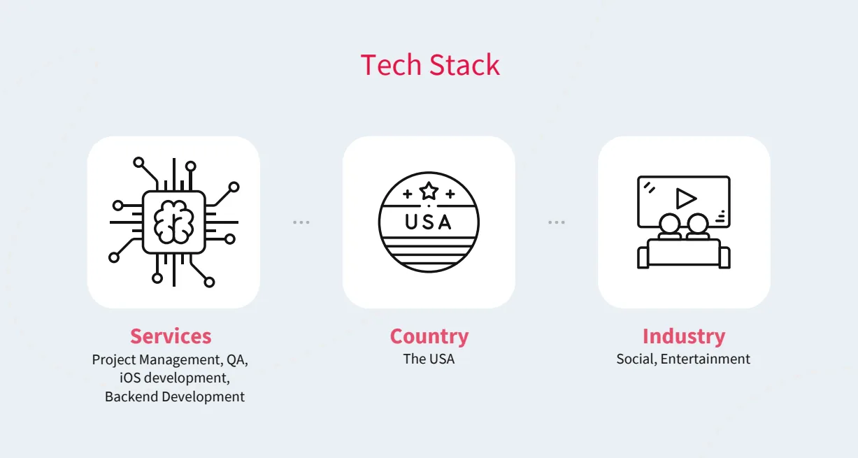 Tech stack - services: project management, QA, iOS development and backend development; country: the USA; industry: social and entertainment