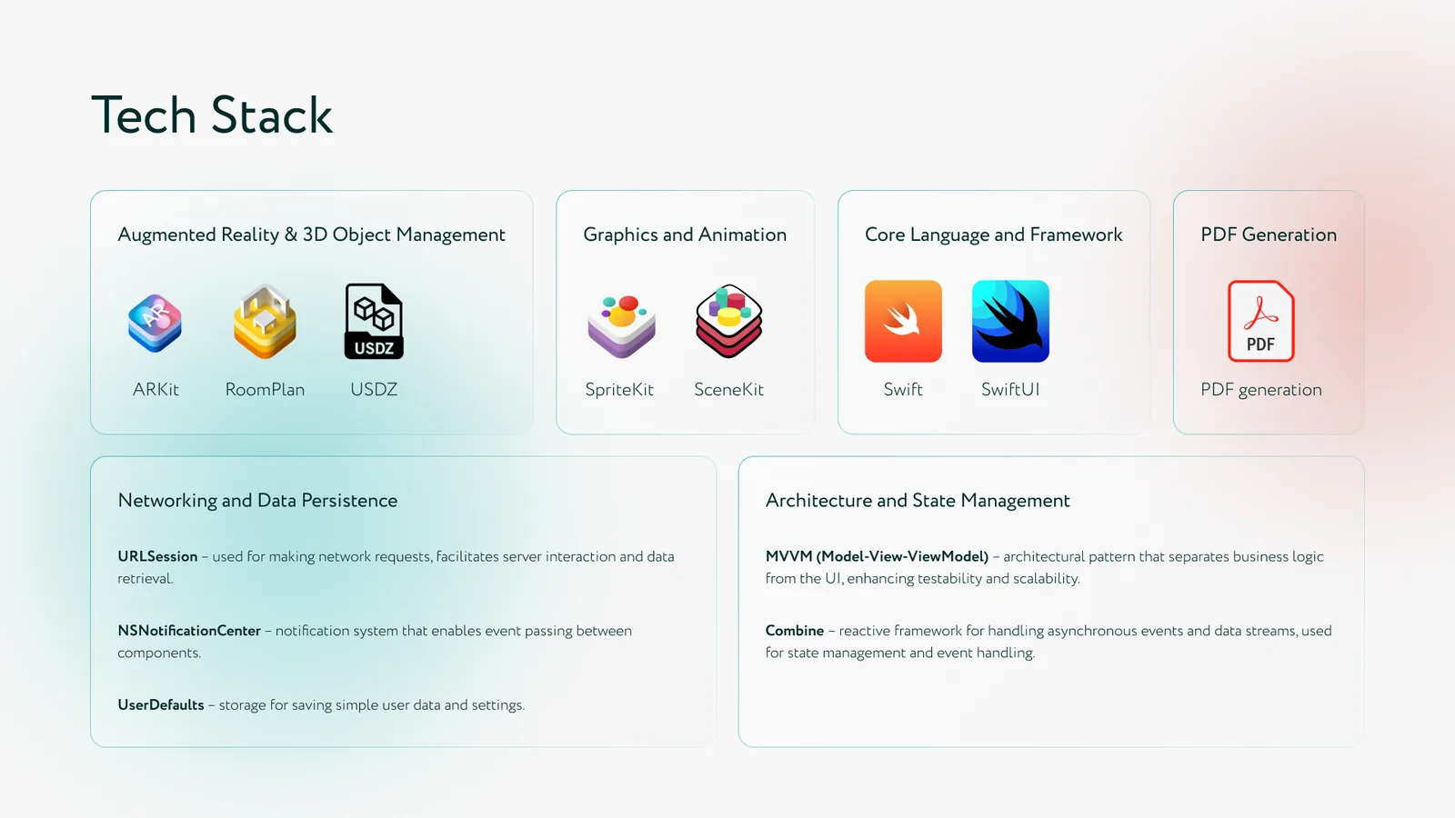 Tech stack - ARKit, RoomPlan and USDZ for augmented reality and 3D object management; SpriteKit and SceneKit for graphics and animation; Swift and SwiftUI as the core language and framework; PDF generation; URLSession, NSNotificationCenter and UserDefaults for networking and data persistence; MVVM and Combine for architecture and state management